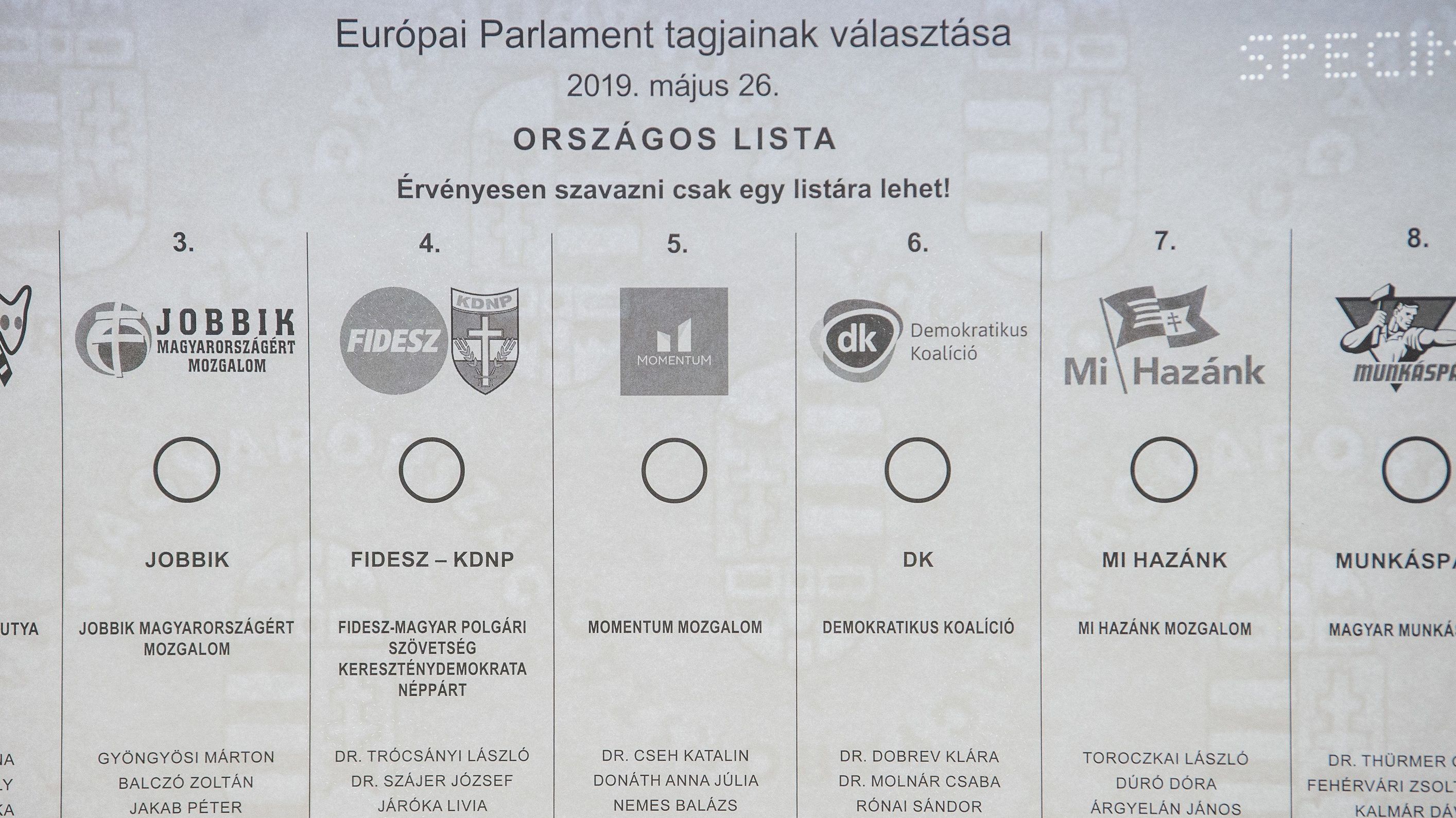 A Fidesz adhatja messze a legtöbb választóköri delegáltat