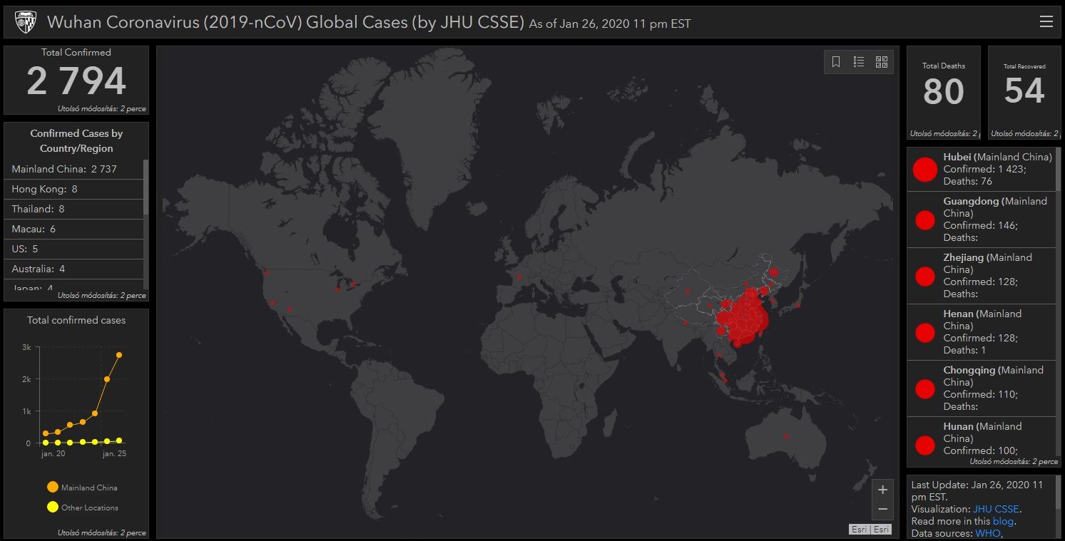 Így követheti nyomon, hogy terjed a világban a kínai koronavírus