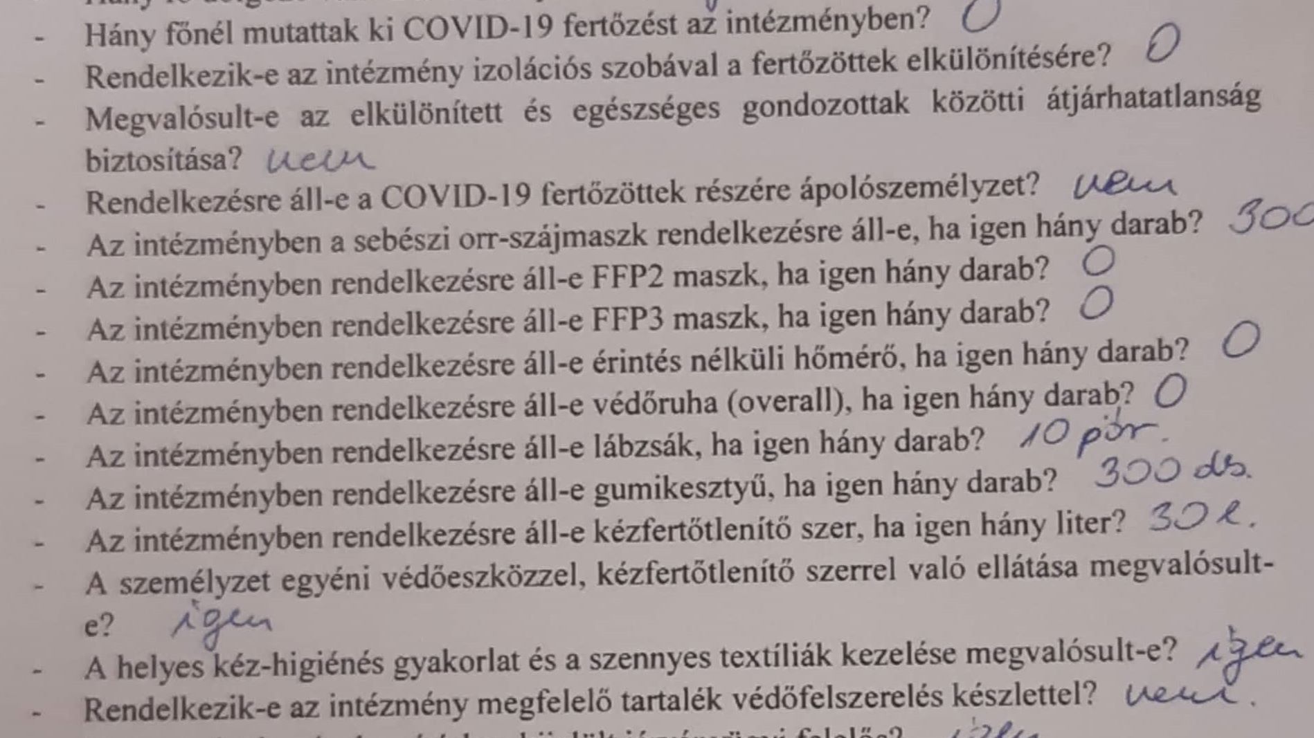 Túlterheltek az idősotthonok, védőfelszerelésük nincs, az állam pedig nem segít