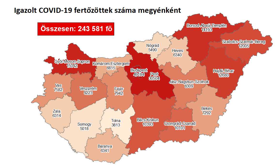 Téves megyei koronavírus-adatokat közölt a kormányzati portál