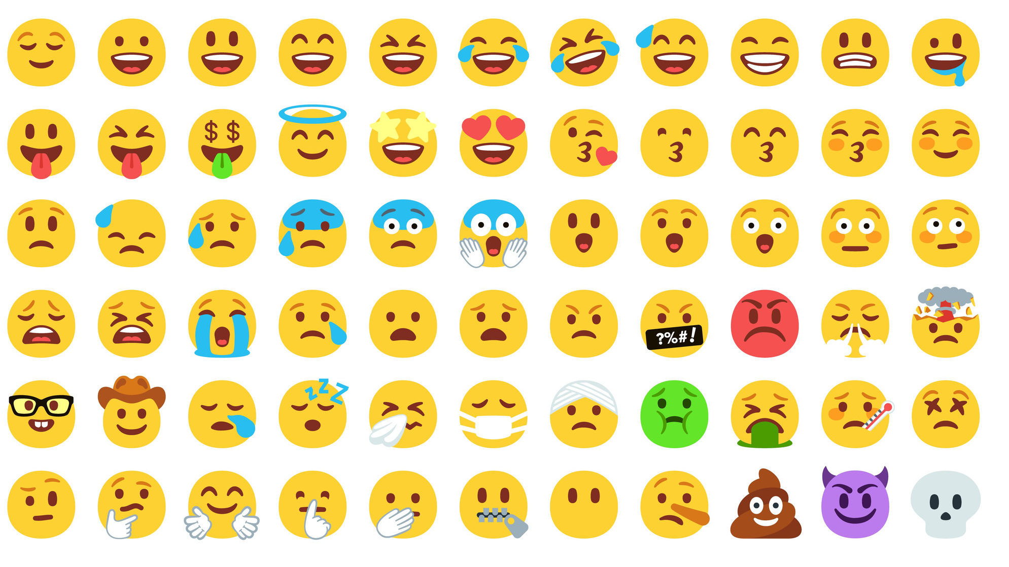 Rossz hírünk van: ha ezeket az emojikat használja, hivatalosan is öregnek számít