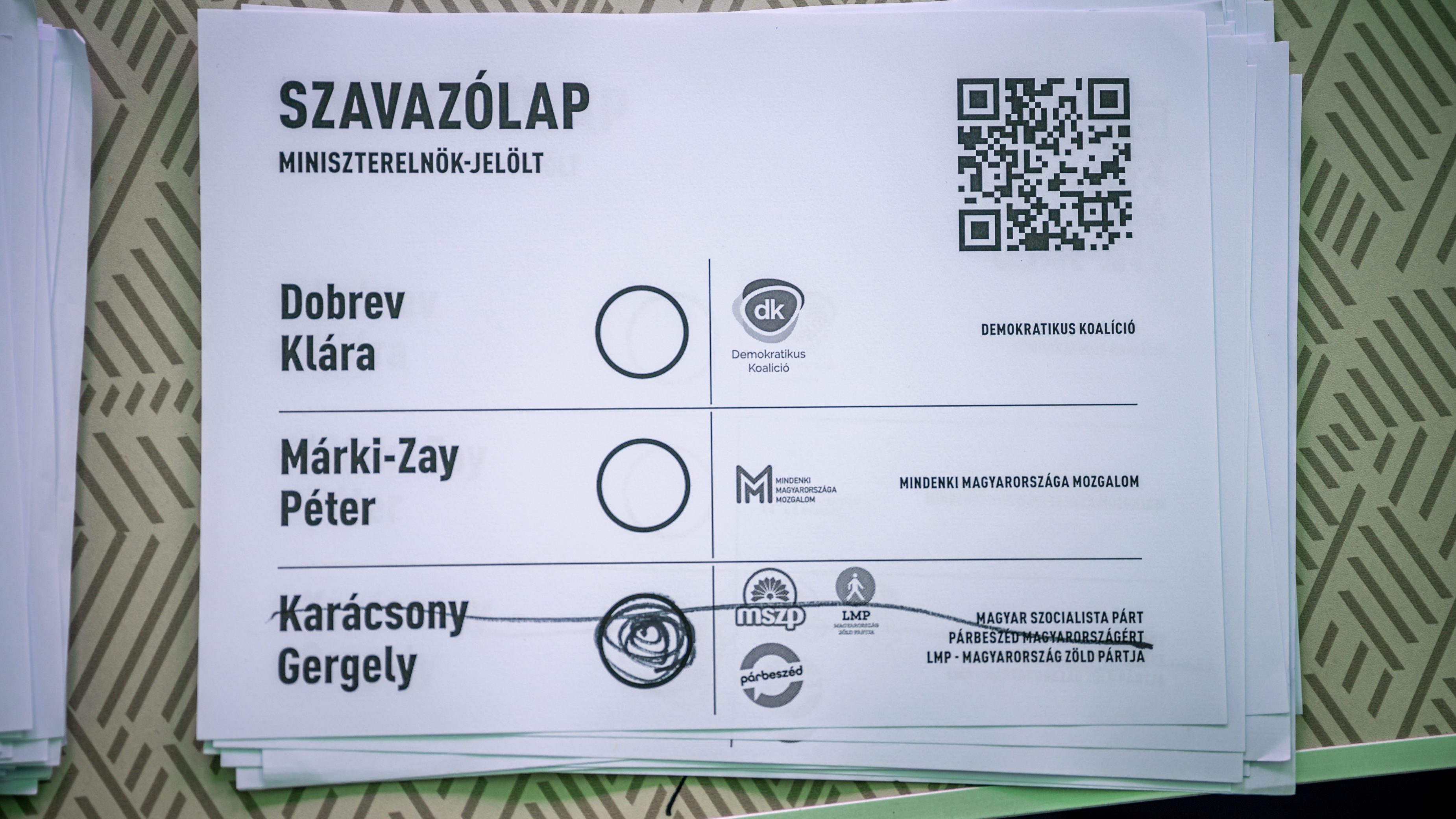 163 ezren már leadták a szavazatukat az előválasztás második fordulójában