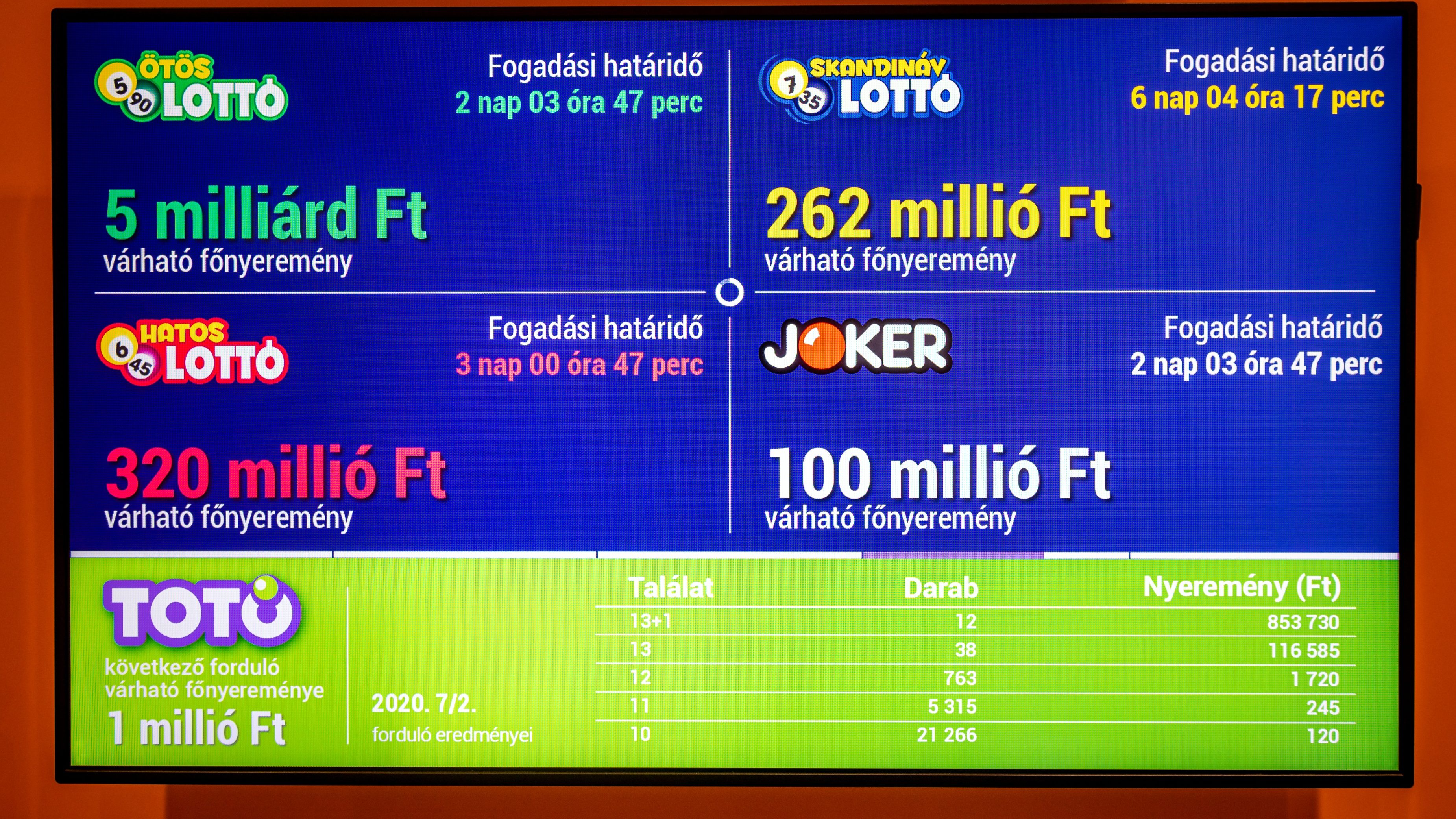 Tavaly öten lettek milliárdosok a lottónak köszönhetően