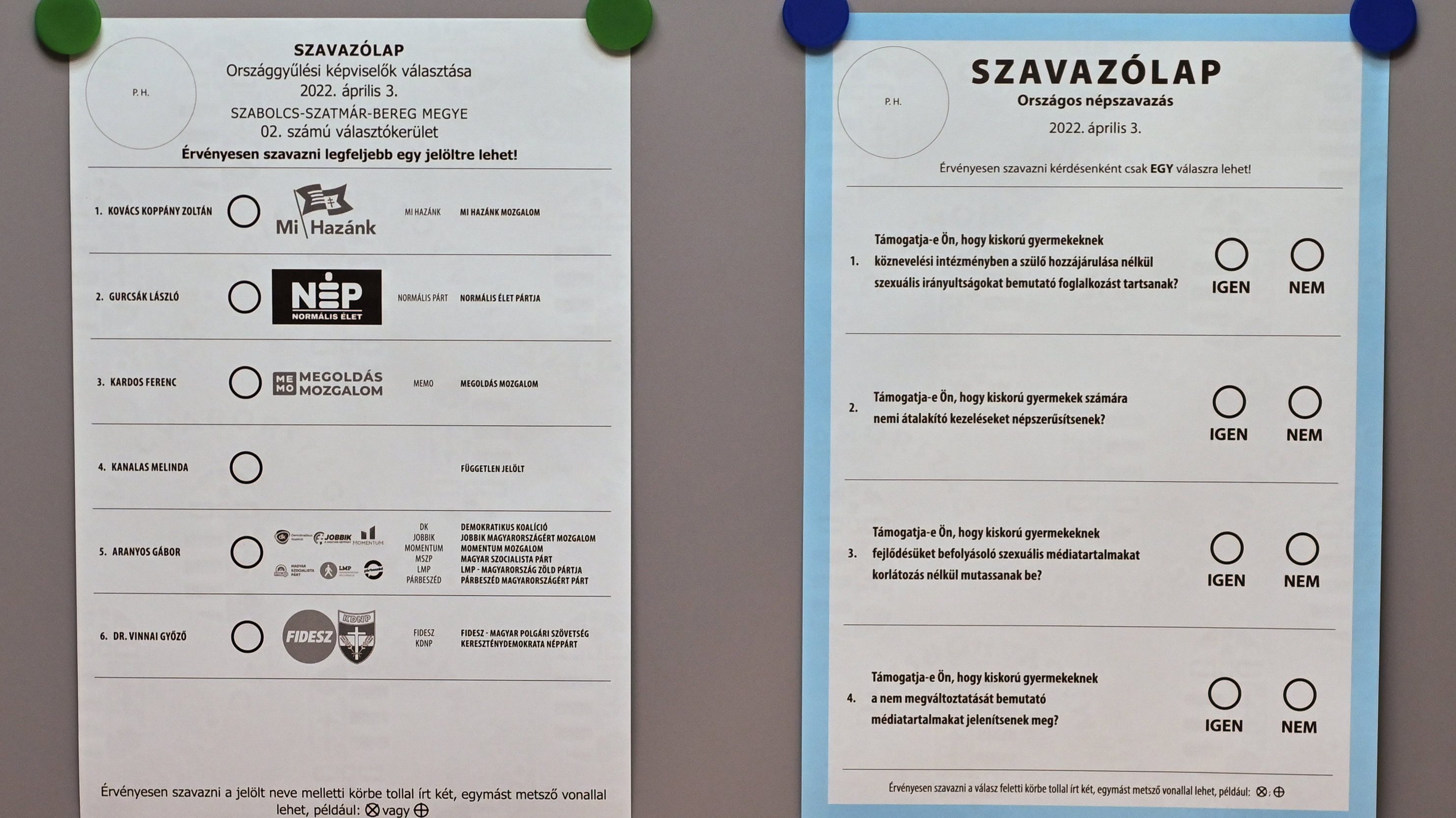 Medián: valószínűleg érvénytelen lesz a gyermekvédelmi népszavazás