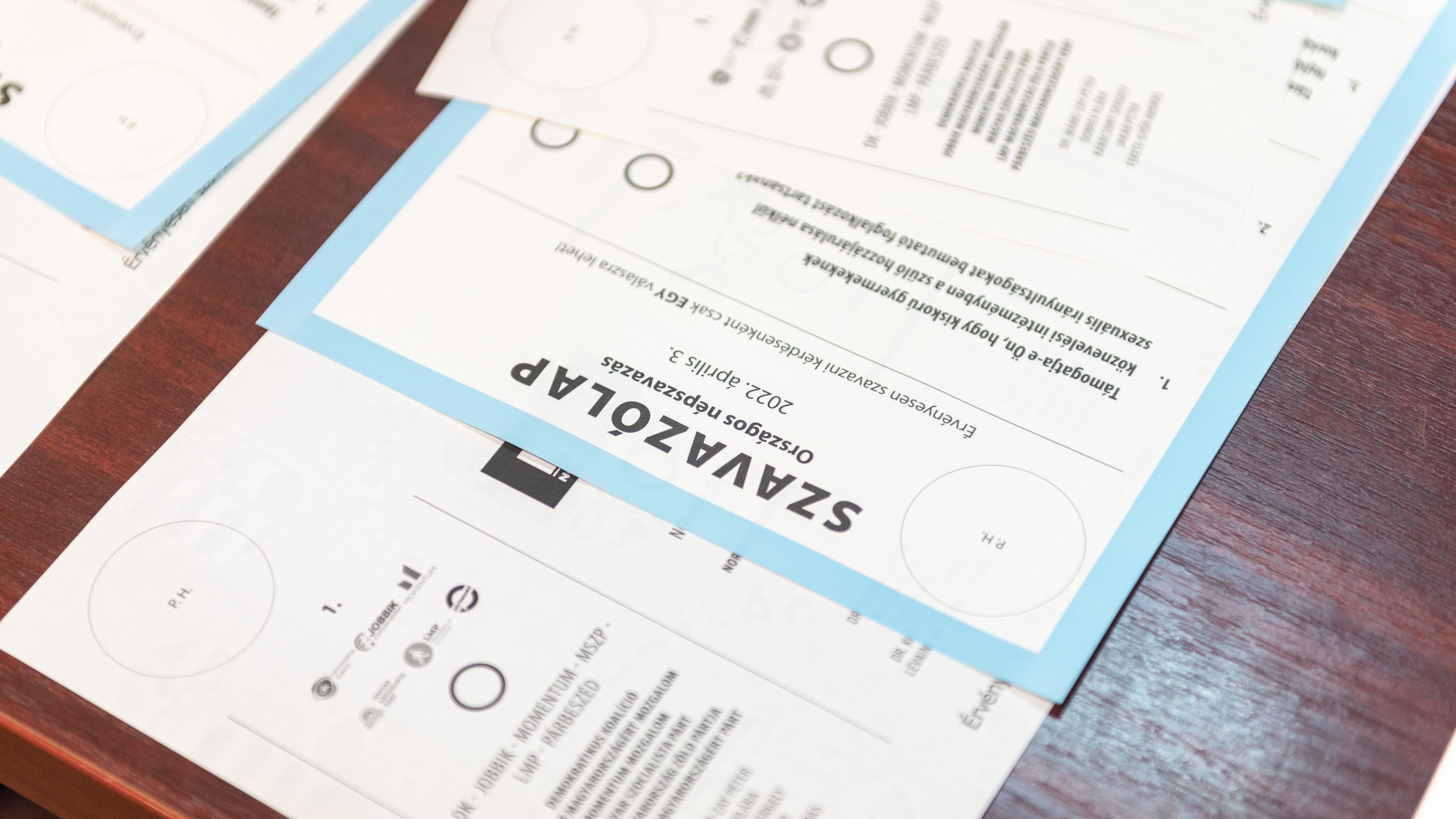 Megégett szavazólapok Erdélyben: a nyomozás szerint választási csalás látszatát akarták kelteni